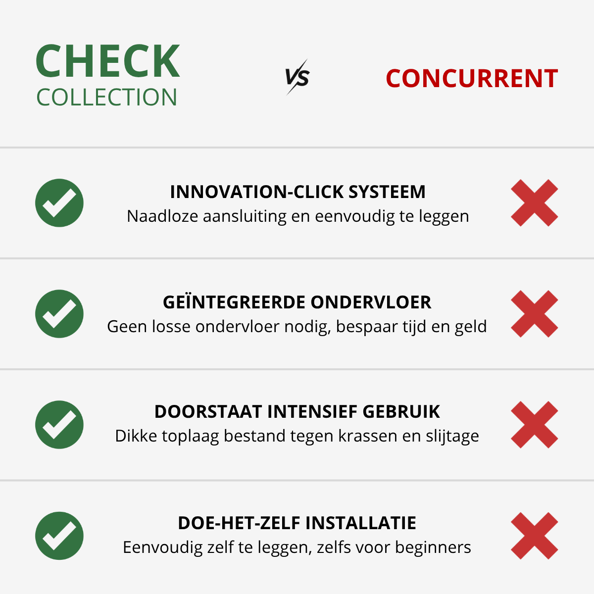 Klik PVC met geïntegreerde ondervloer - Fläming eiken - Visgraat